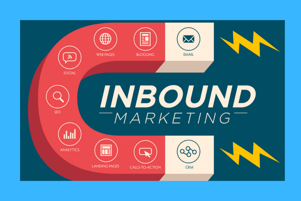 El inbound marketing