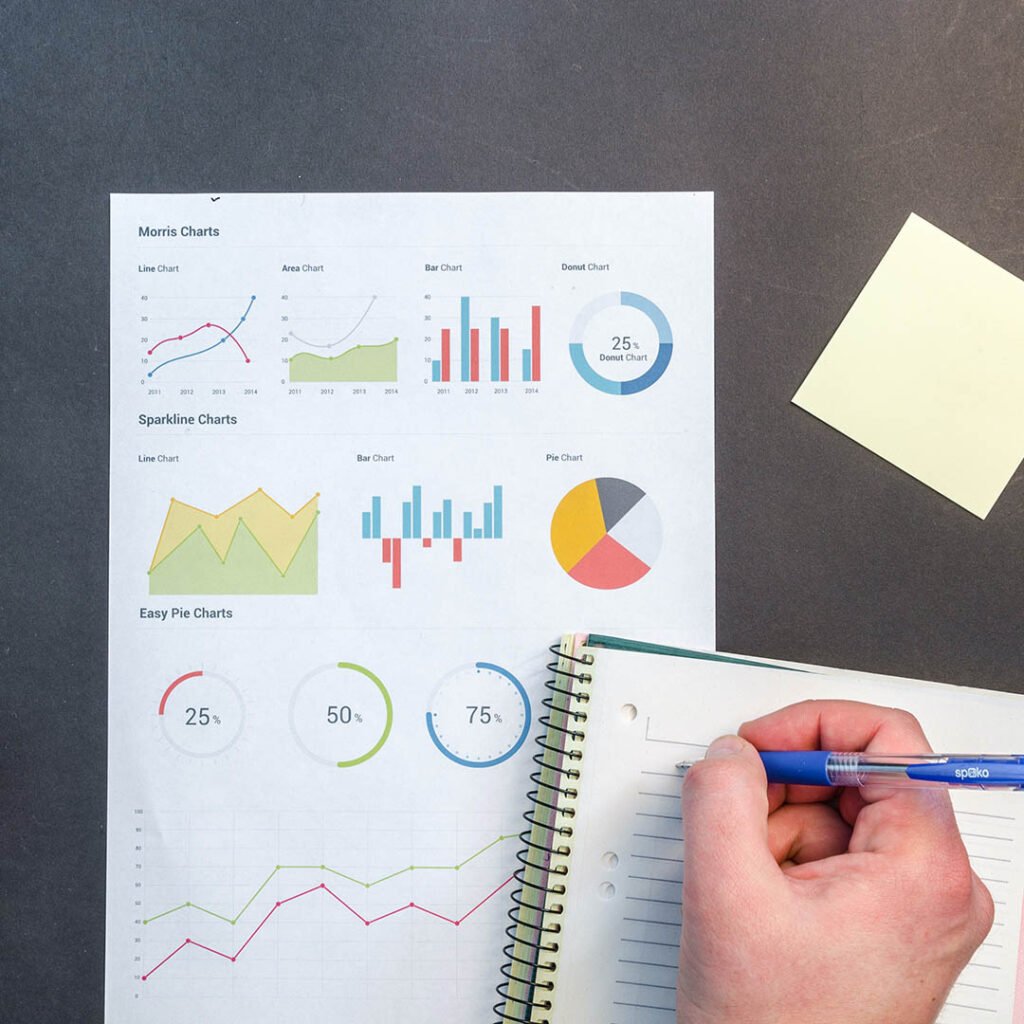 Desarrollo de campaña publicitaria